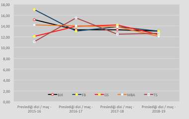 Baris Gerceker Graffic