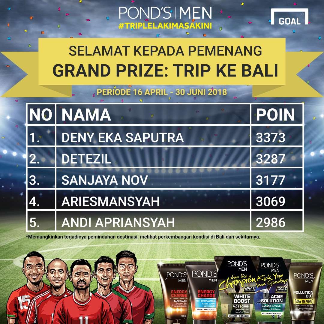 Pengumuman Pemenang 1