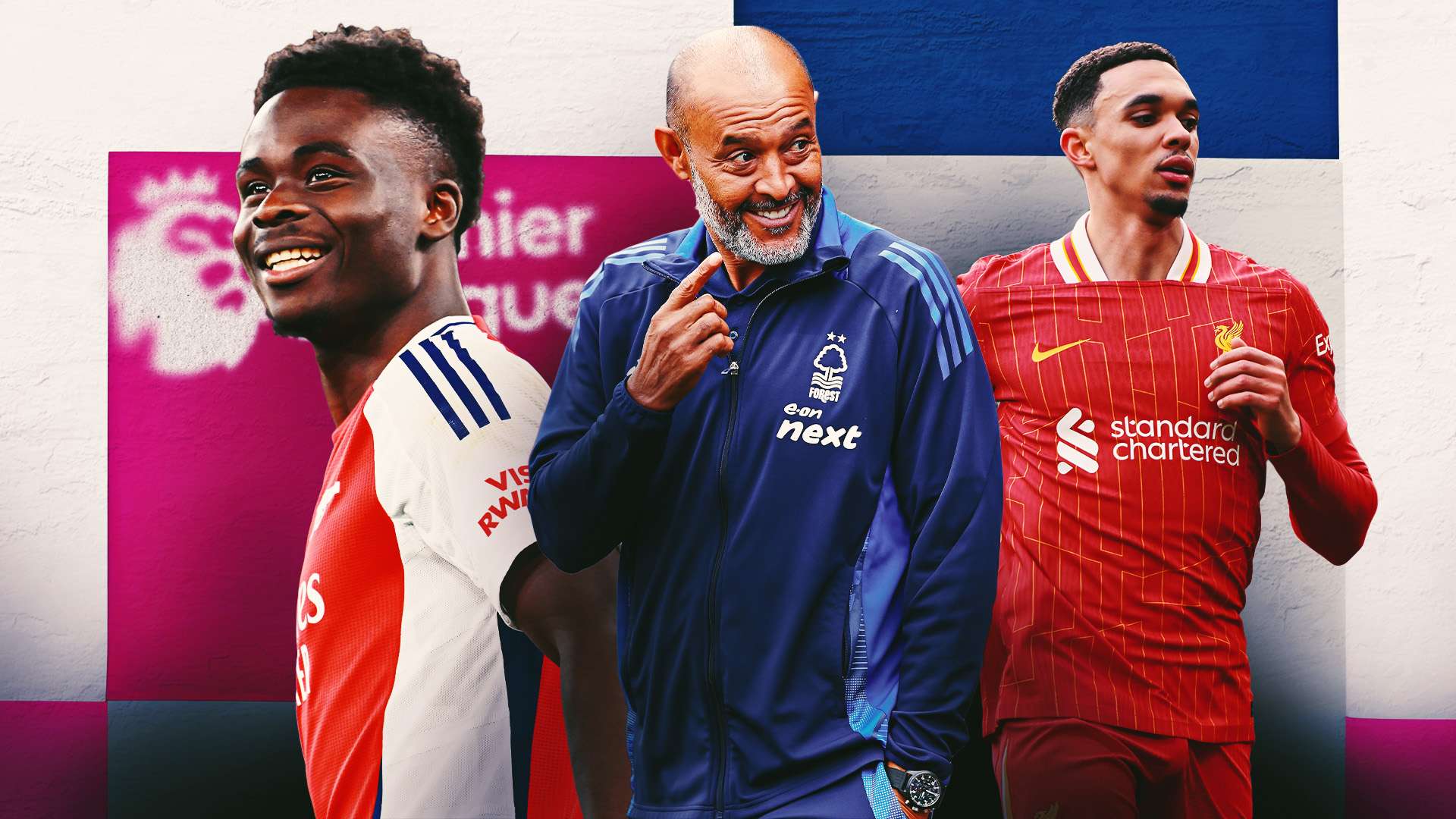 Premier League Primer