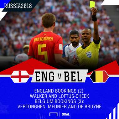 England Belgium yellow cards World Cup 2018