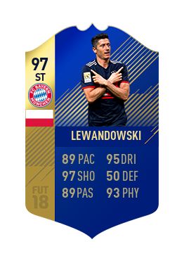 FIFA 18 Bundesliga Team of the Season Robert Lewandowski