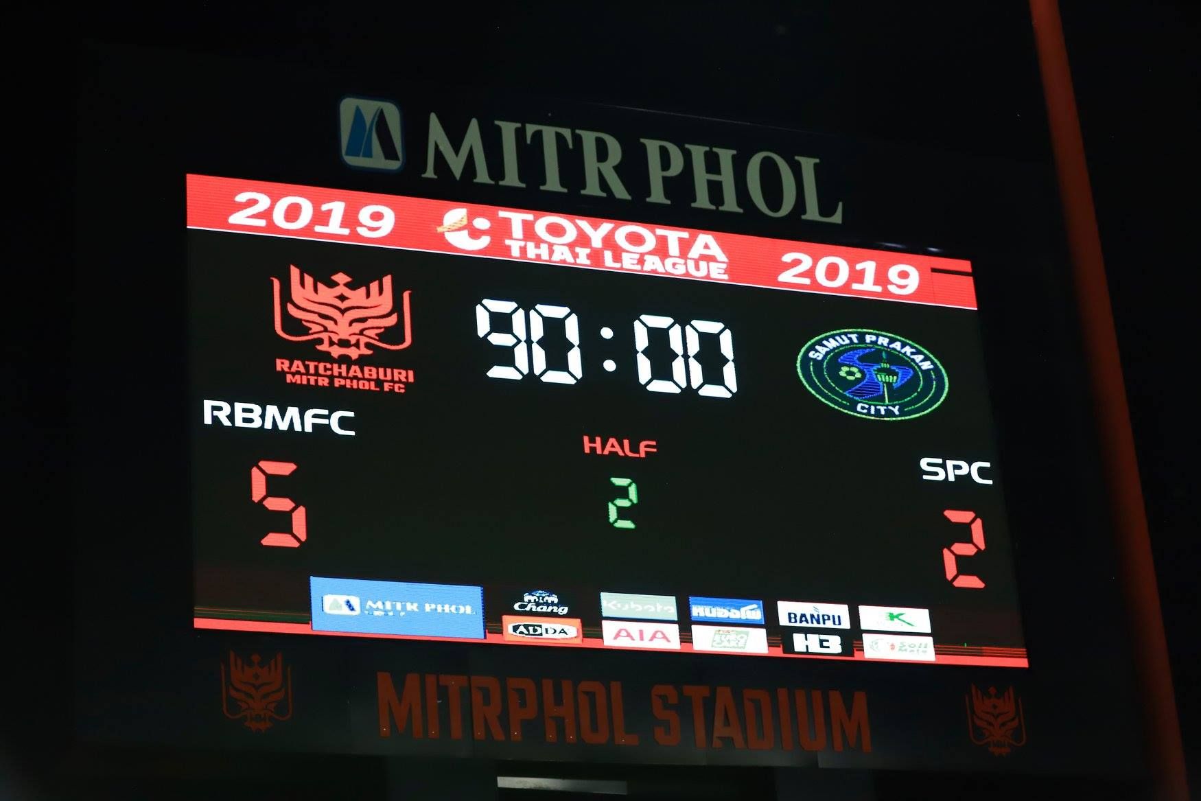 ราชบุรี มิตรผล - สมุทรปราการ ซิตี้ : 2019