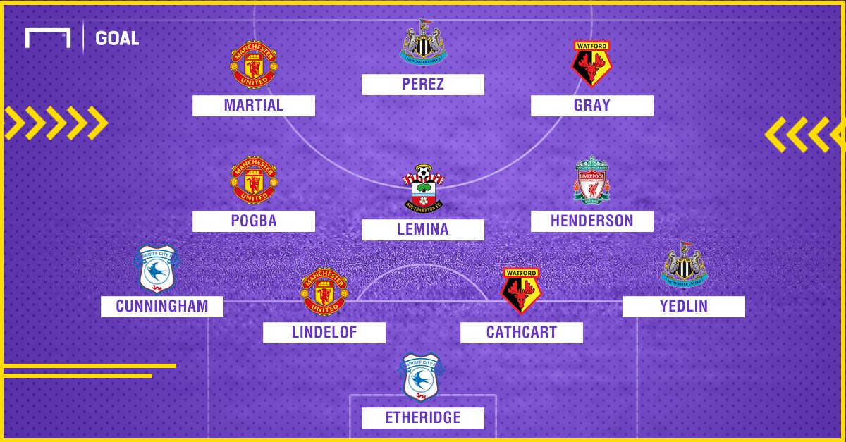 EPL Worst players of week 7