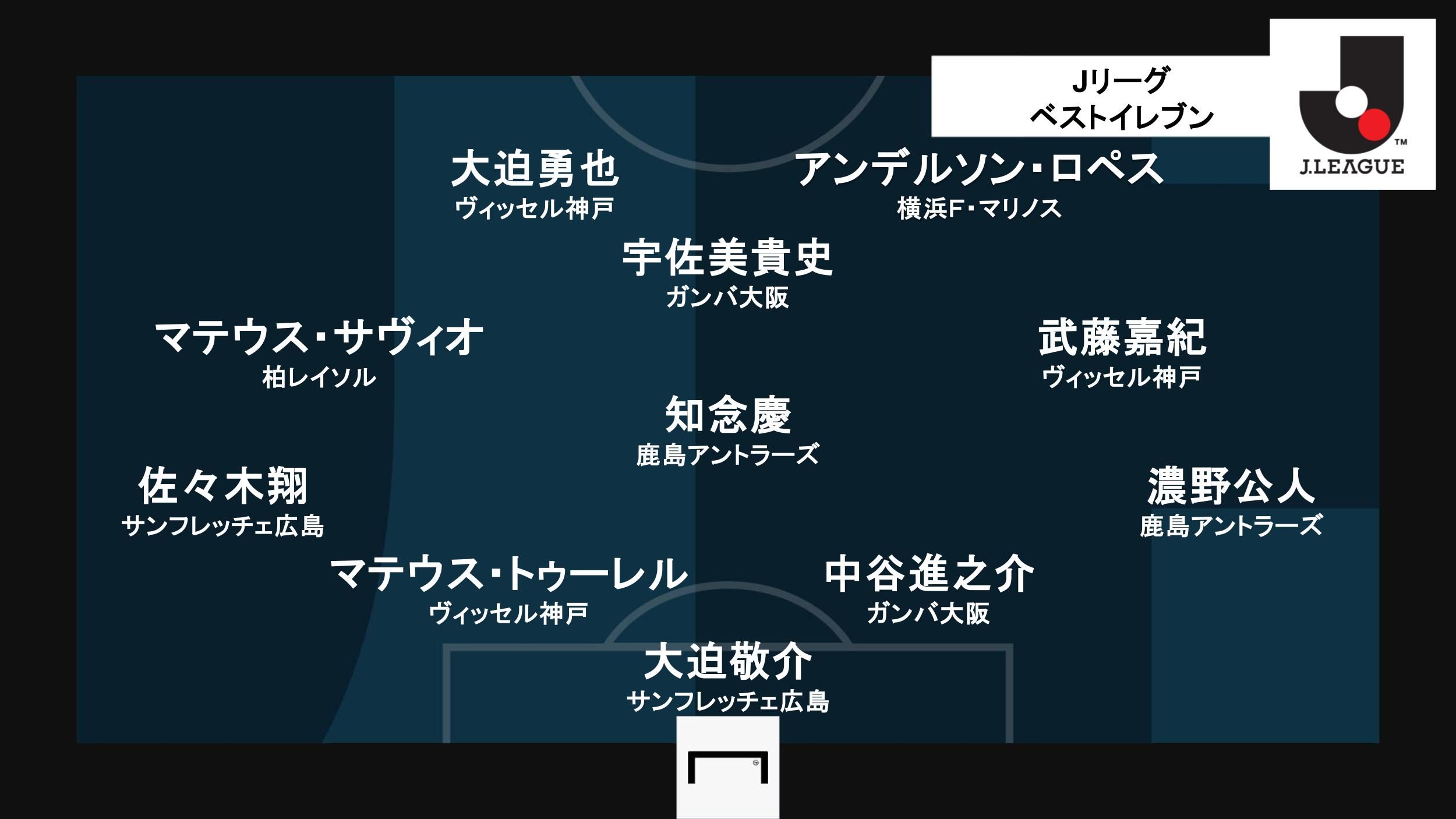 Jリーグベストイレブン16_9