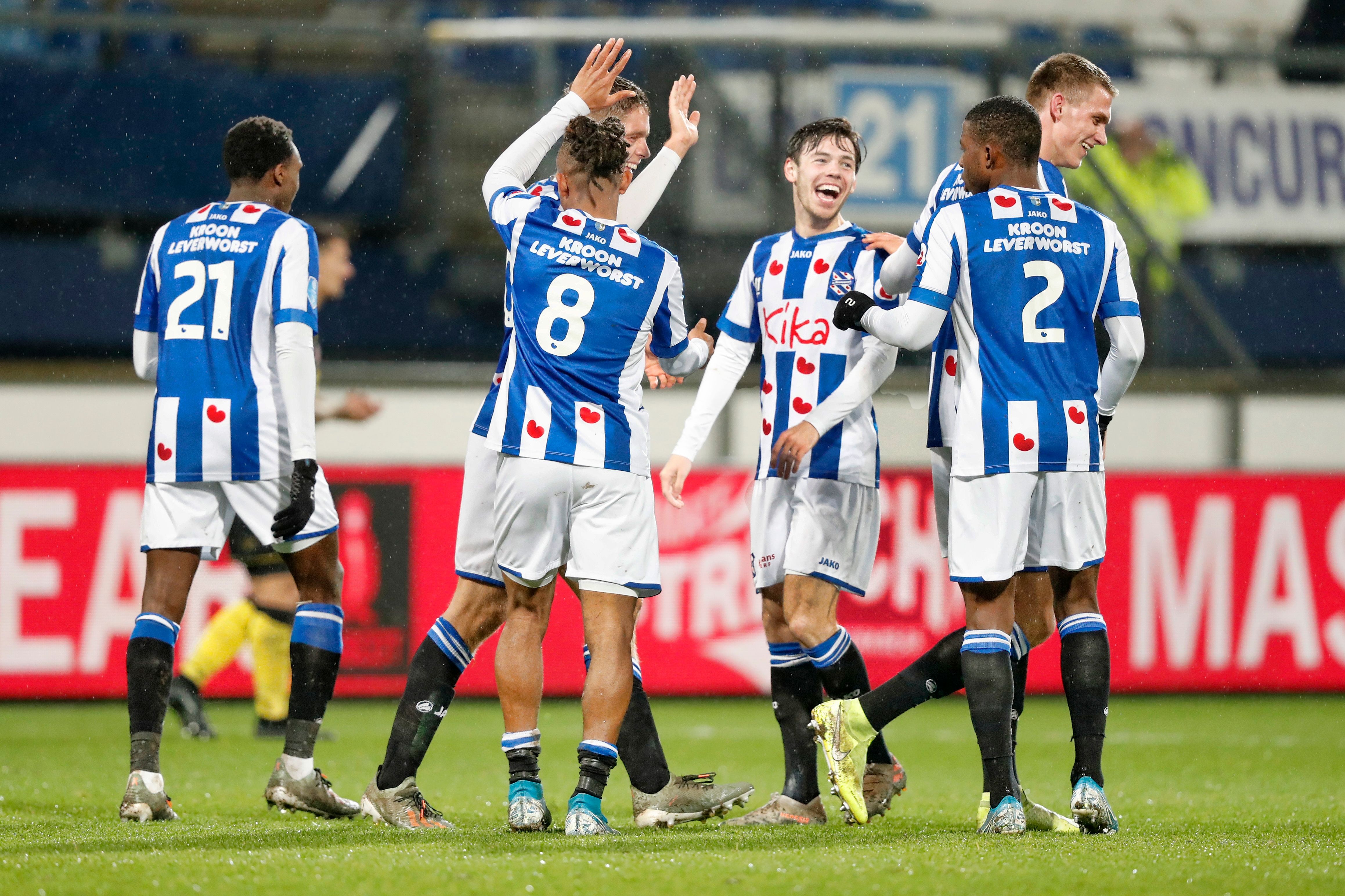 sc Heerenveen Roda 17/12/19