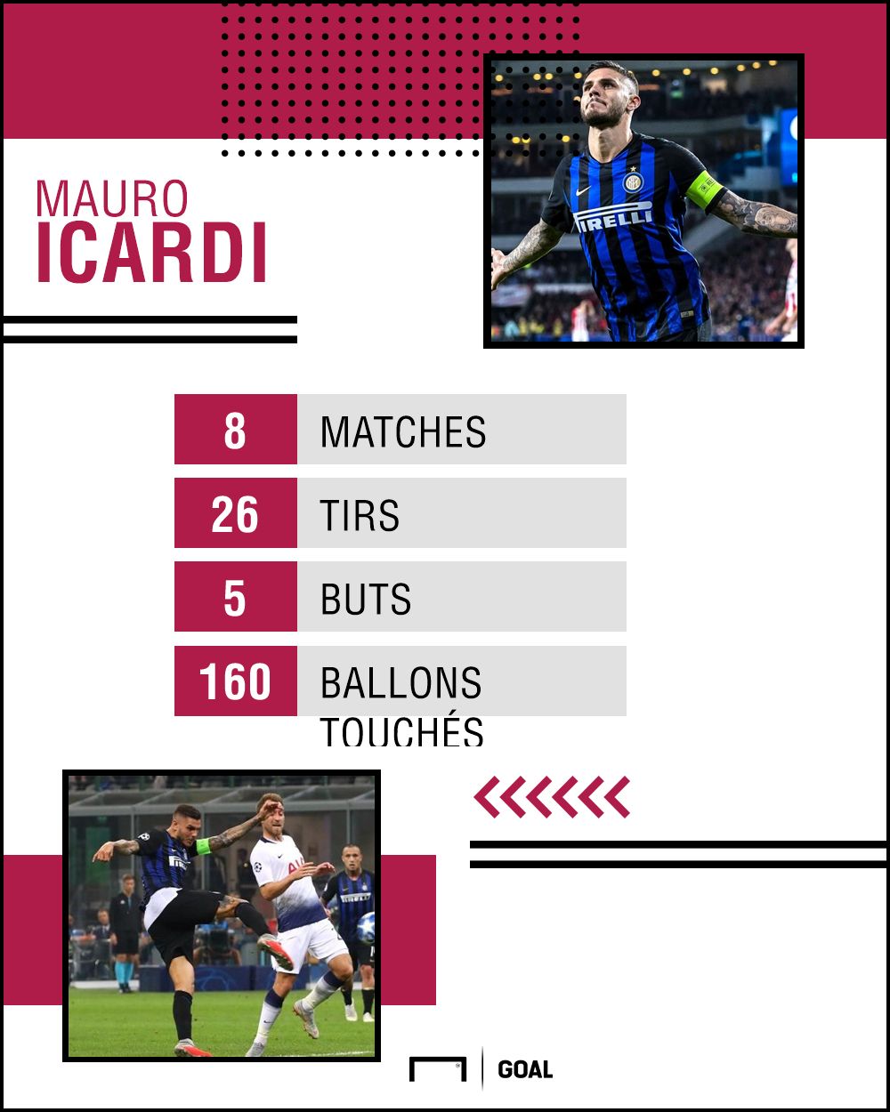 Icardi PS