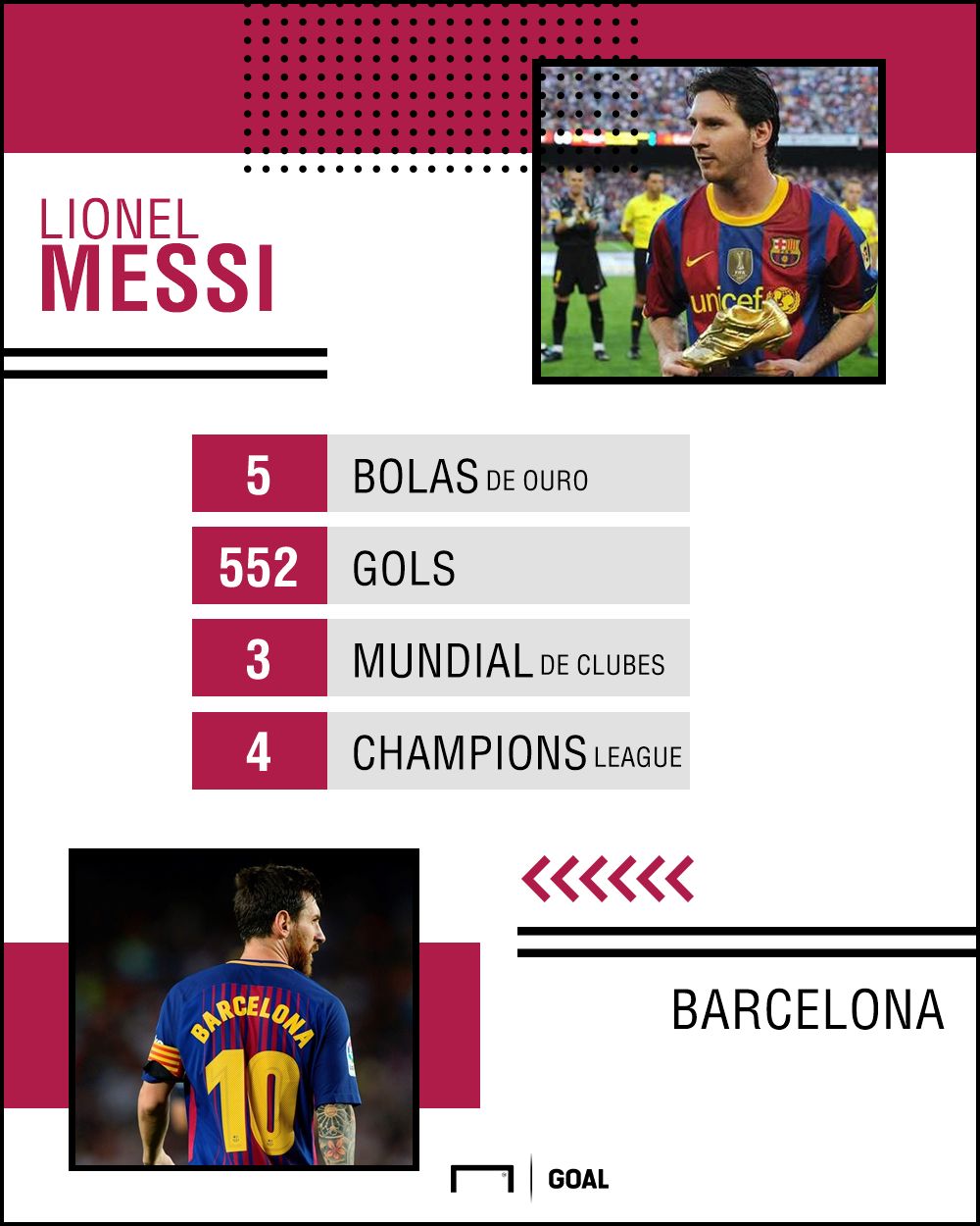 GFX_Messi_230718