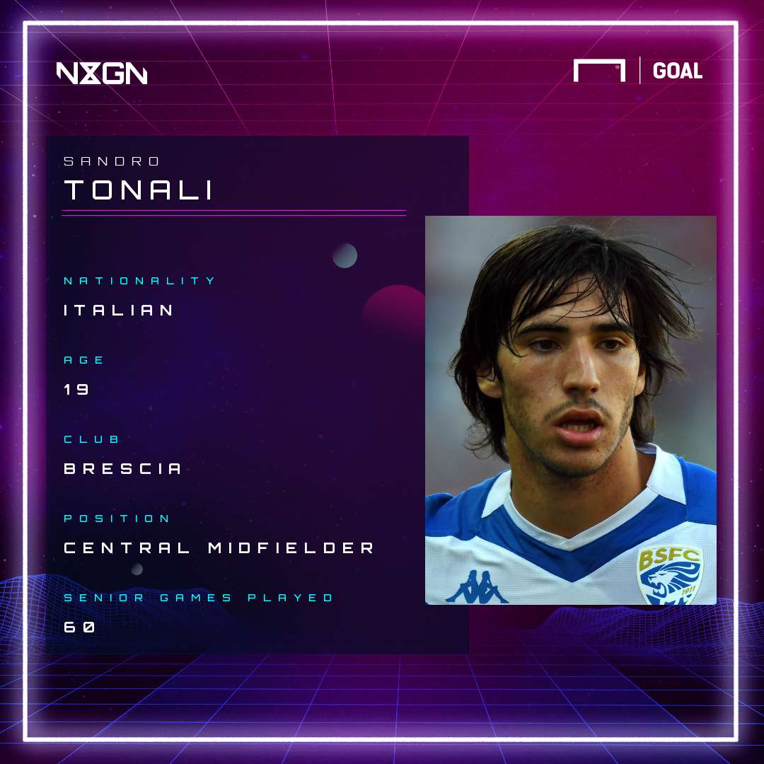 Sandro Tonali GFX