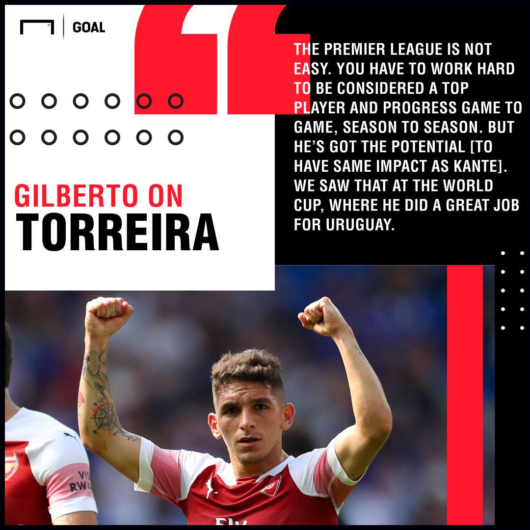 Gilberto