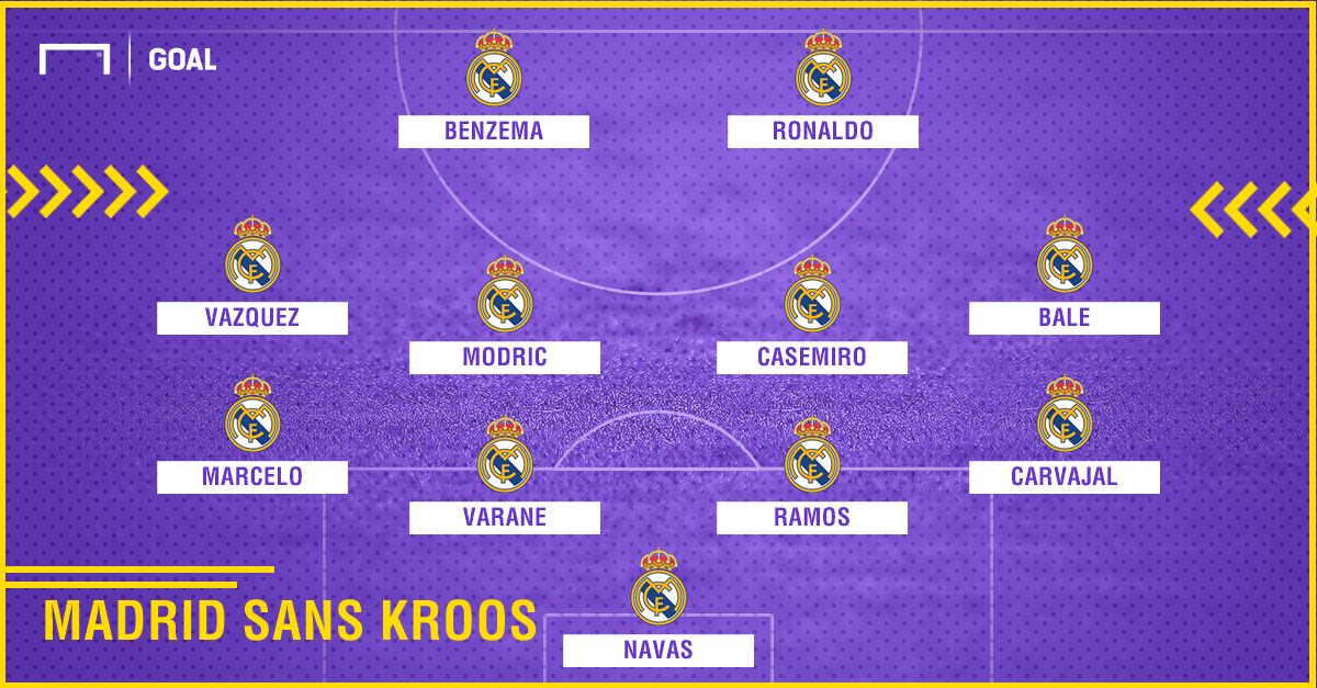 Madrid sans Kroos 2