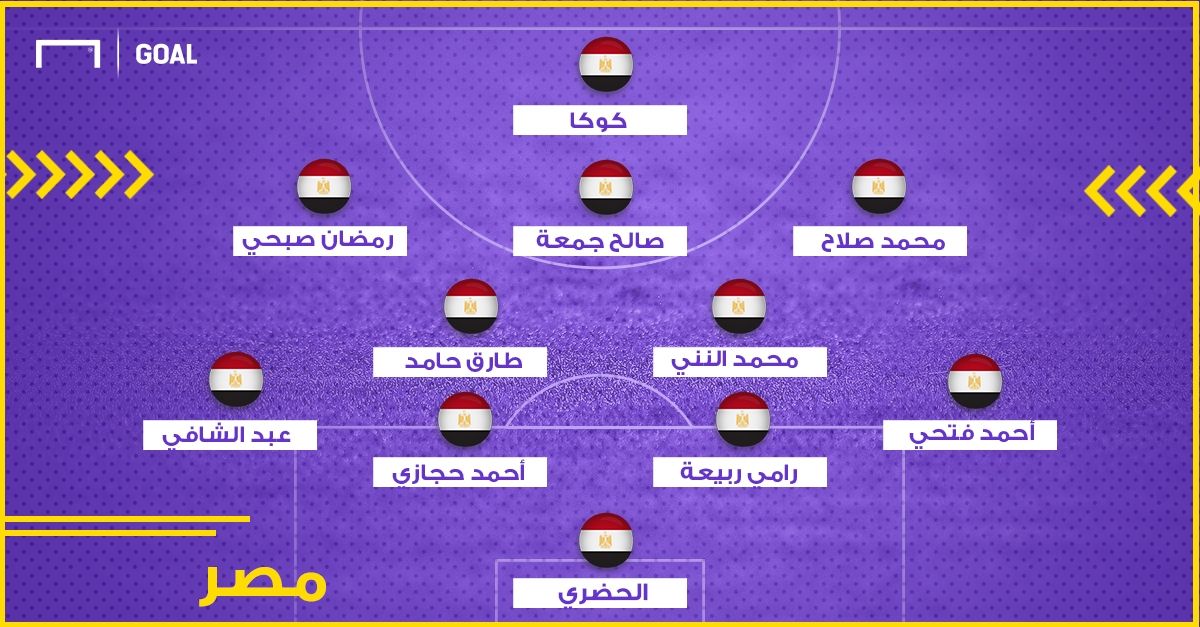 تشكيلات كأس العالم 01122017