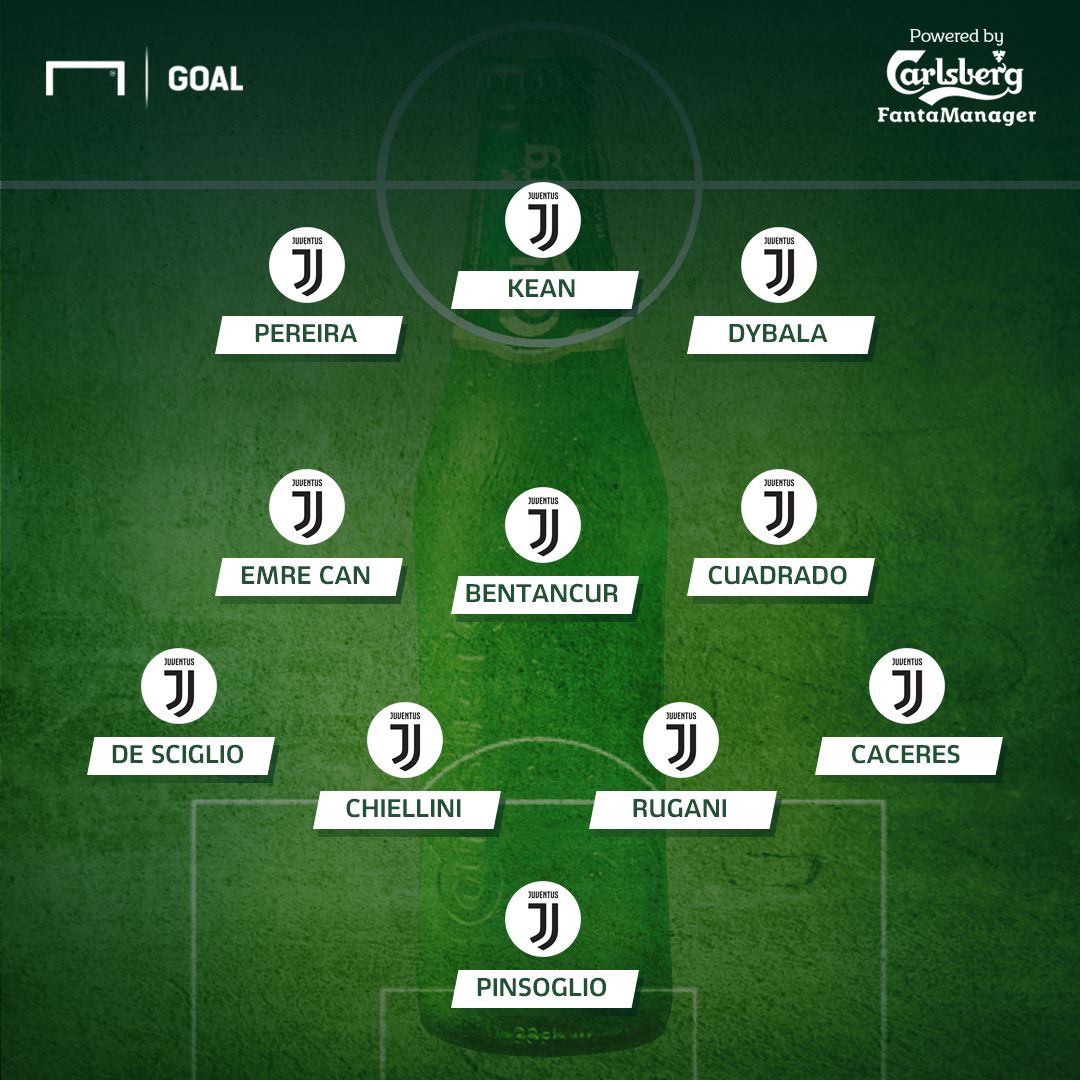Formazione Juventus Sampdoria