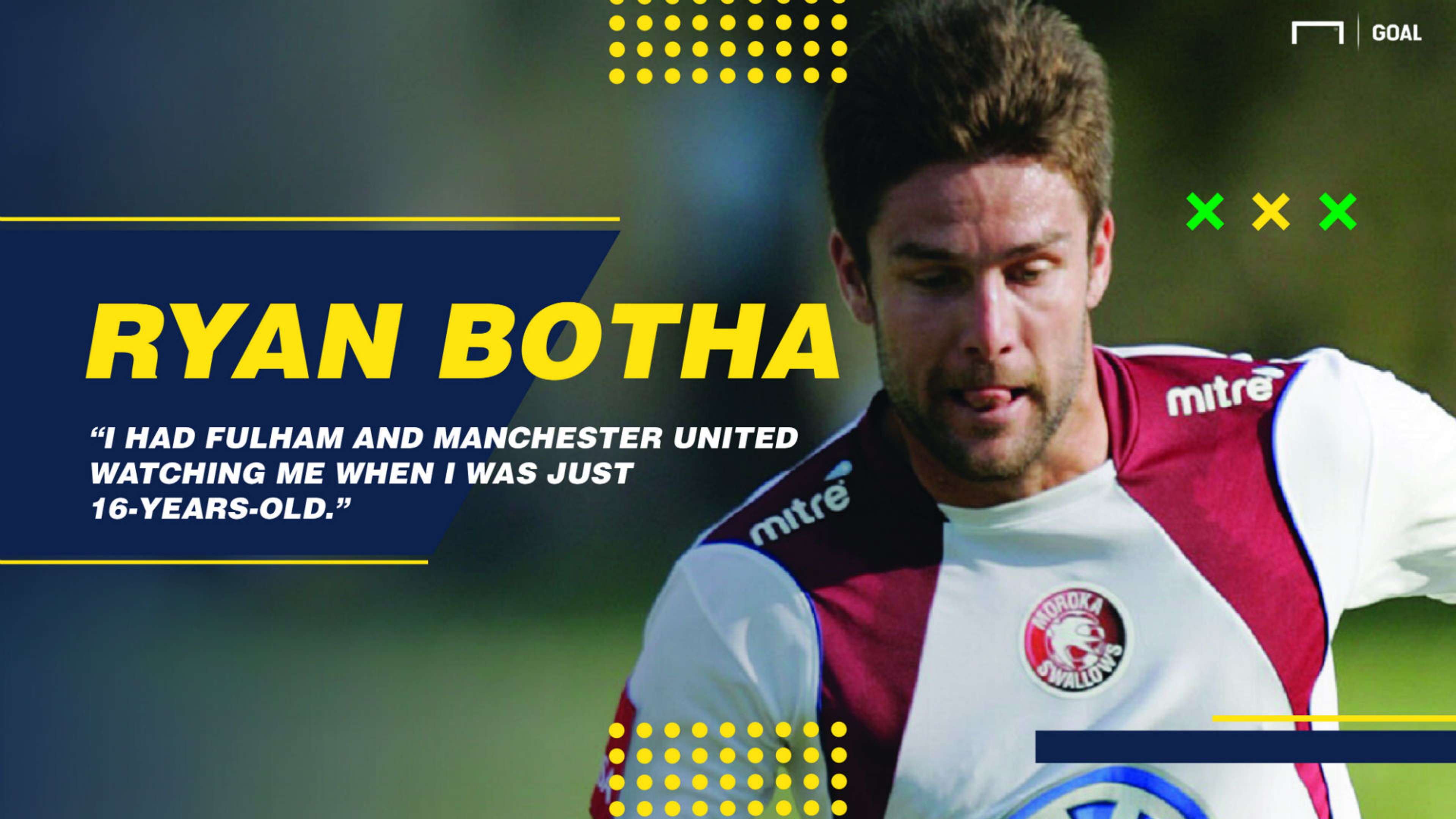 Ryan Botha interview resized