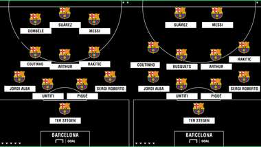 Barcelona con arthur