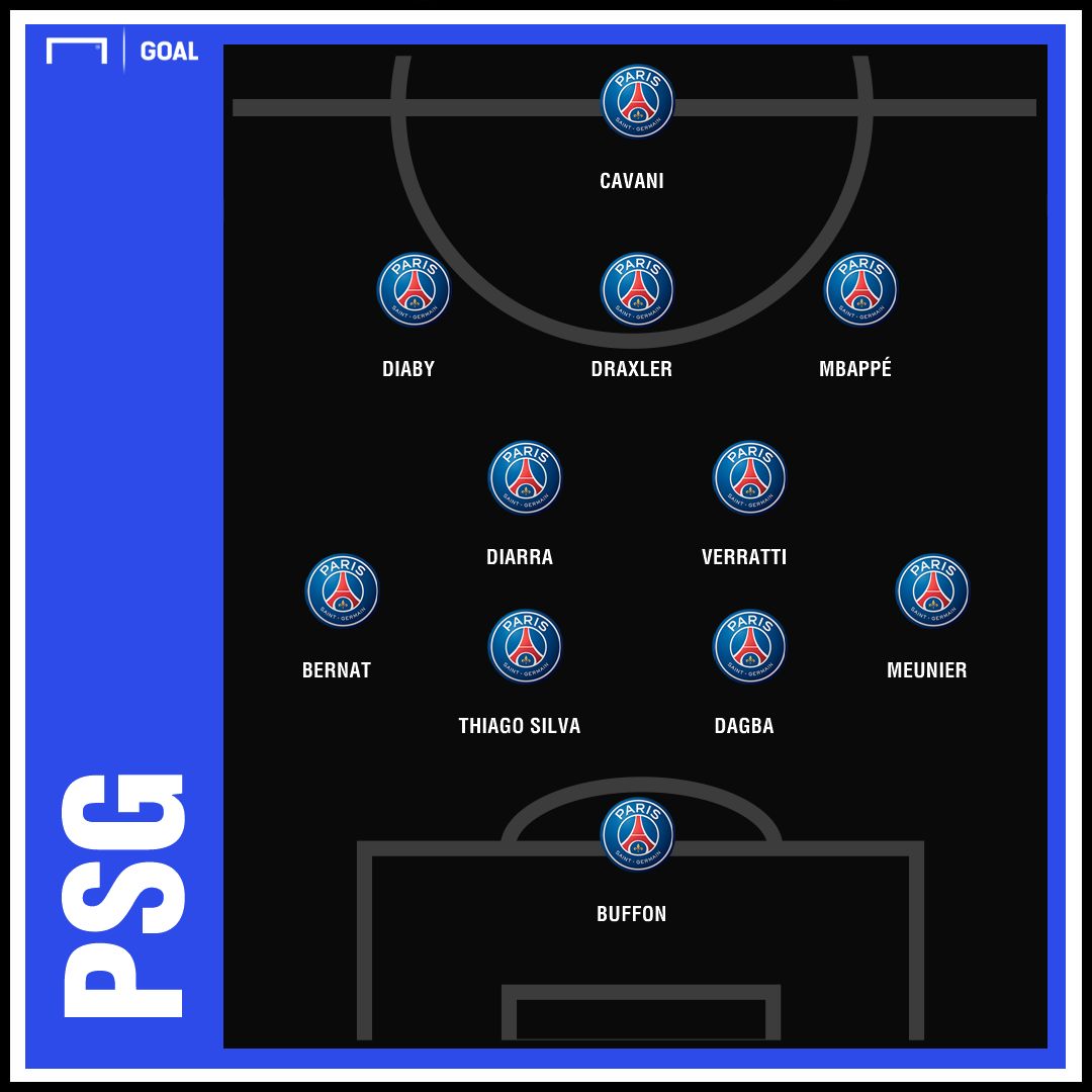 GFX PSG 19102018