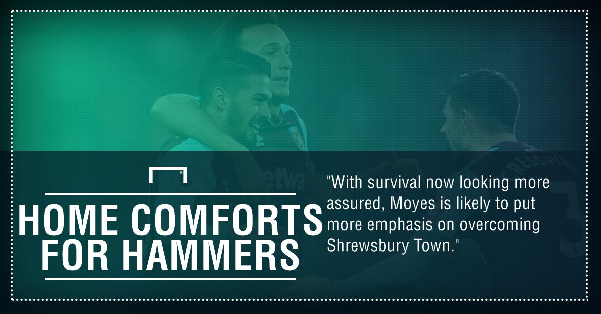 West Ham Shrewsbury graphic