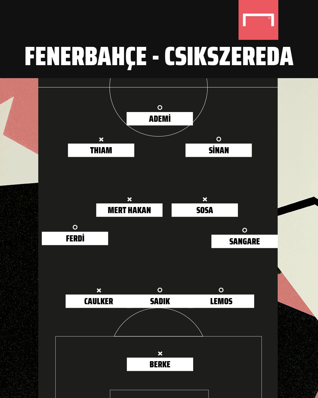 Fenerbahce-Csikszereda
