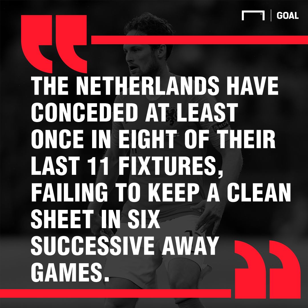 Portugal Netherlands graphic