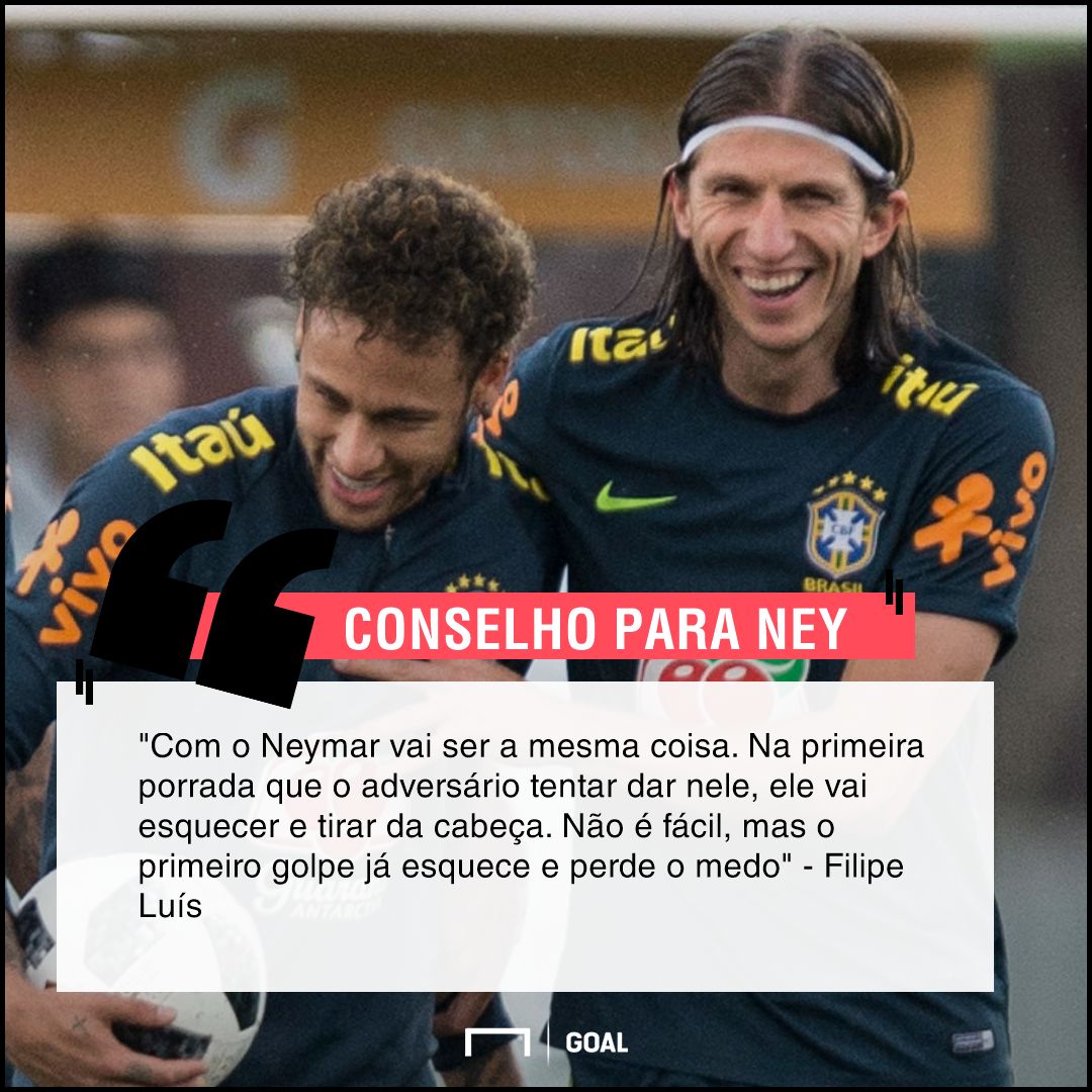 GFX Filipe Luis Neymar