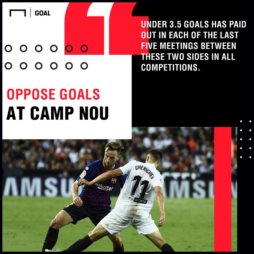 Barcelona Valencia graphic