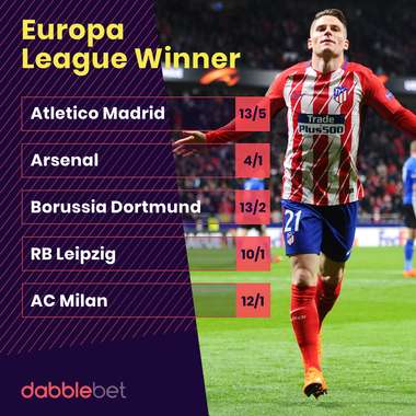 GFX Europa League Winner odds from dabblebet