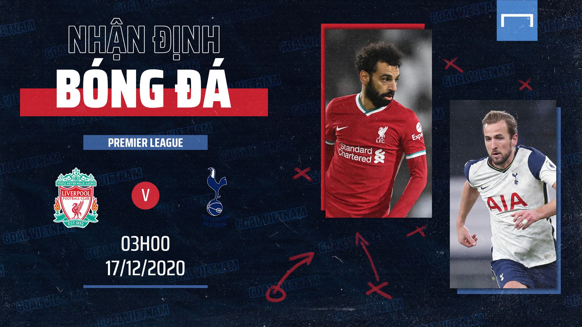 Preview Liverpool Tottenham Hotspur Premier League 2020/21 GFX