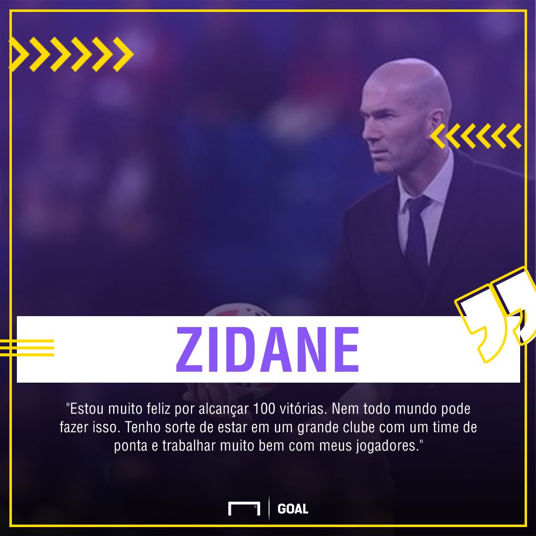 Zidane GFX