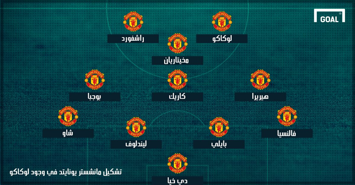 manchester united lukaku 06072017