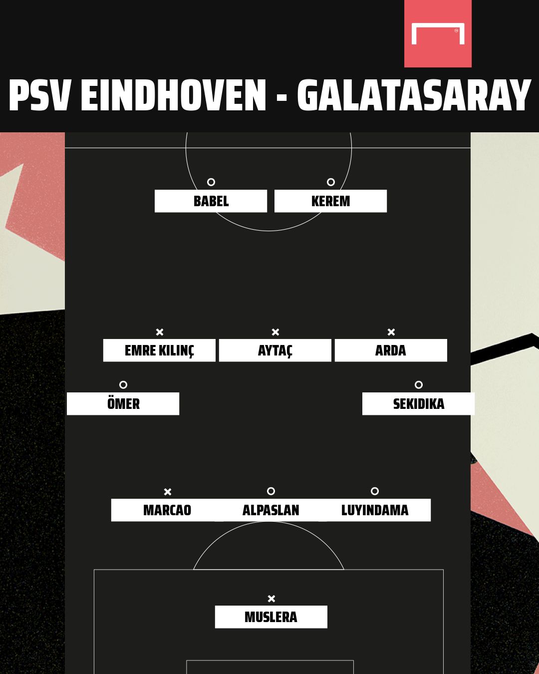 PSV Eindhoven vs Galatasaray