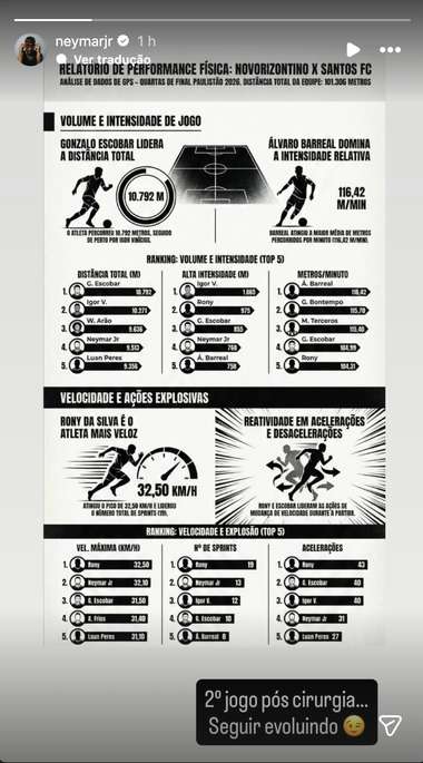 Print Stories Neymar