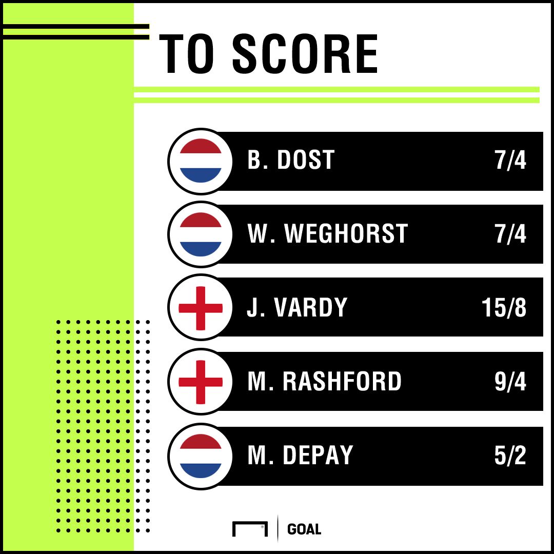 Netherlands v England Anytime Scorer odds