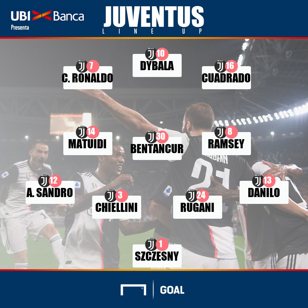 SPAL Juventus PS Ubi