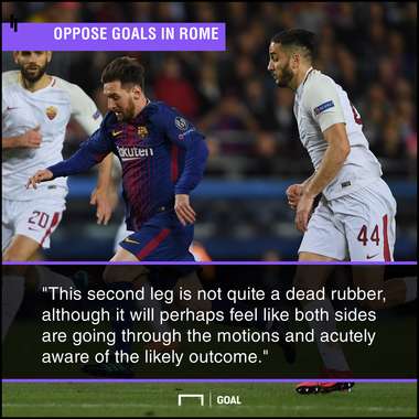 Roma Barcelona graphic