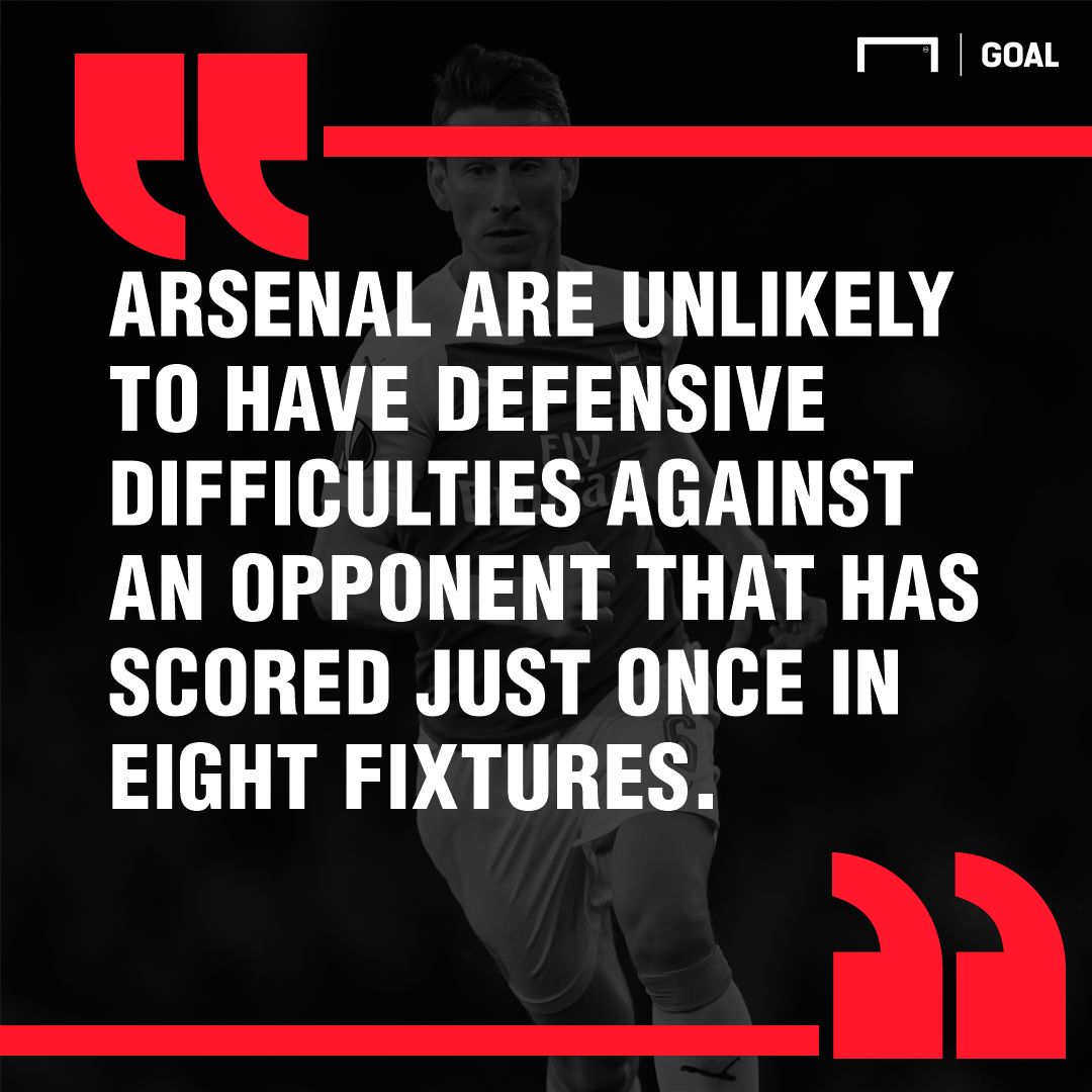 Arsenal Brighton graphic