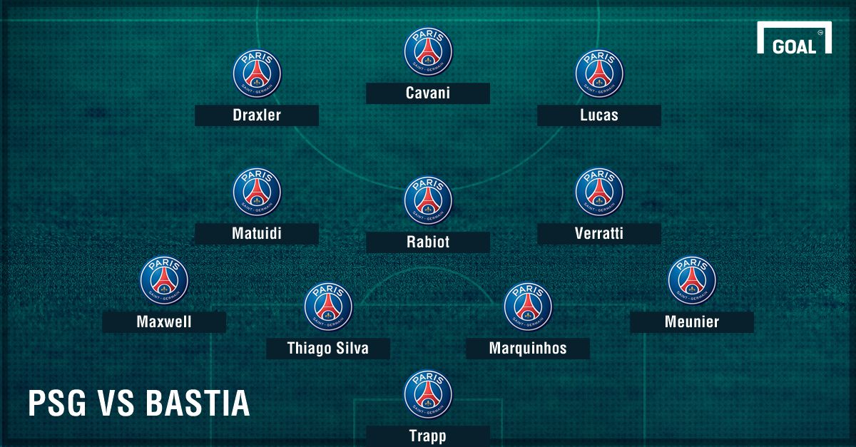PSG vs Bastia