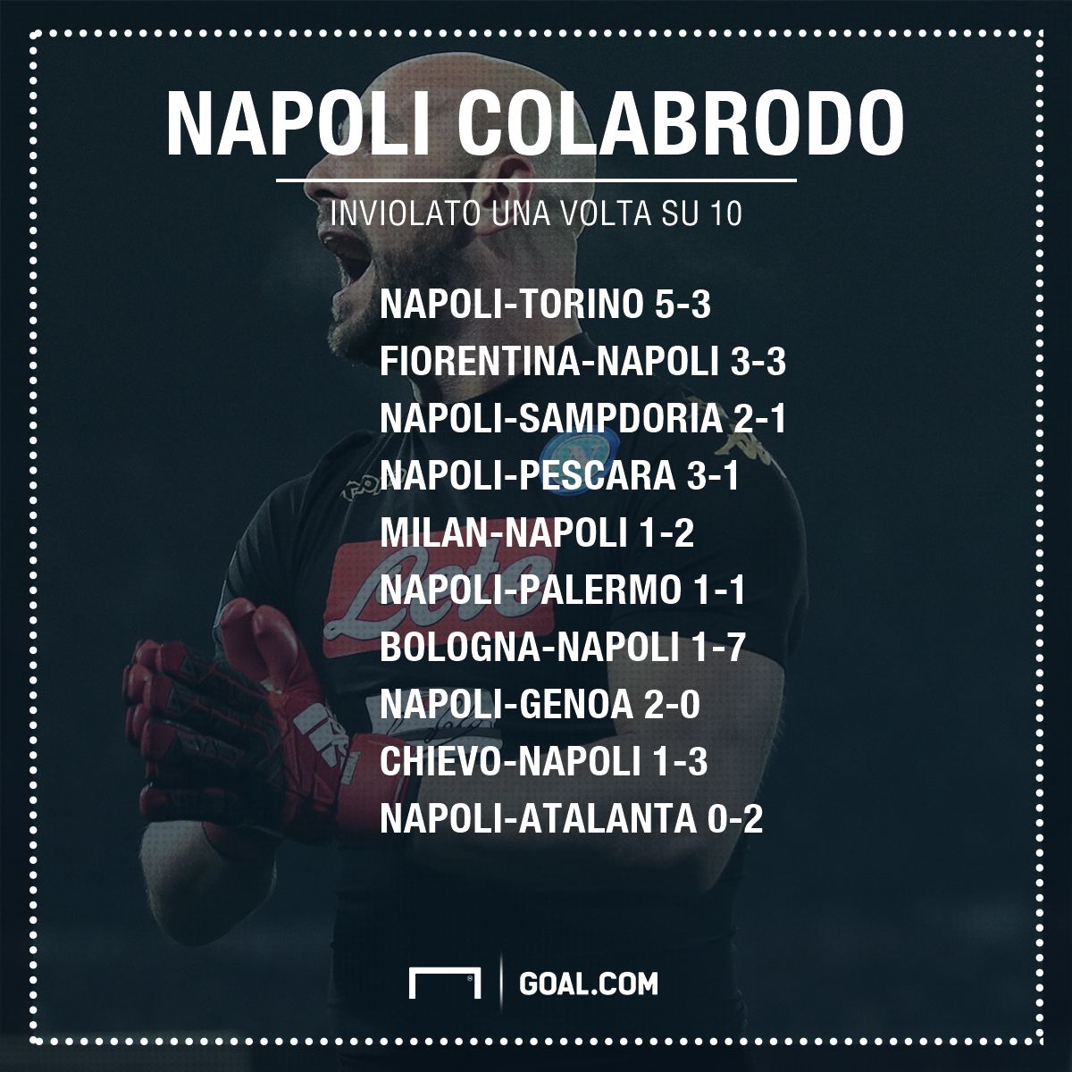 Difesa Napoli PS