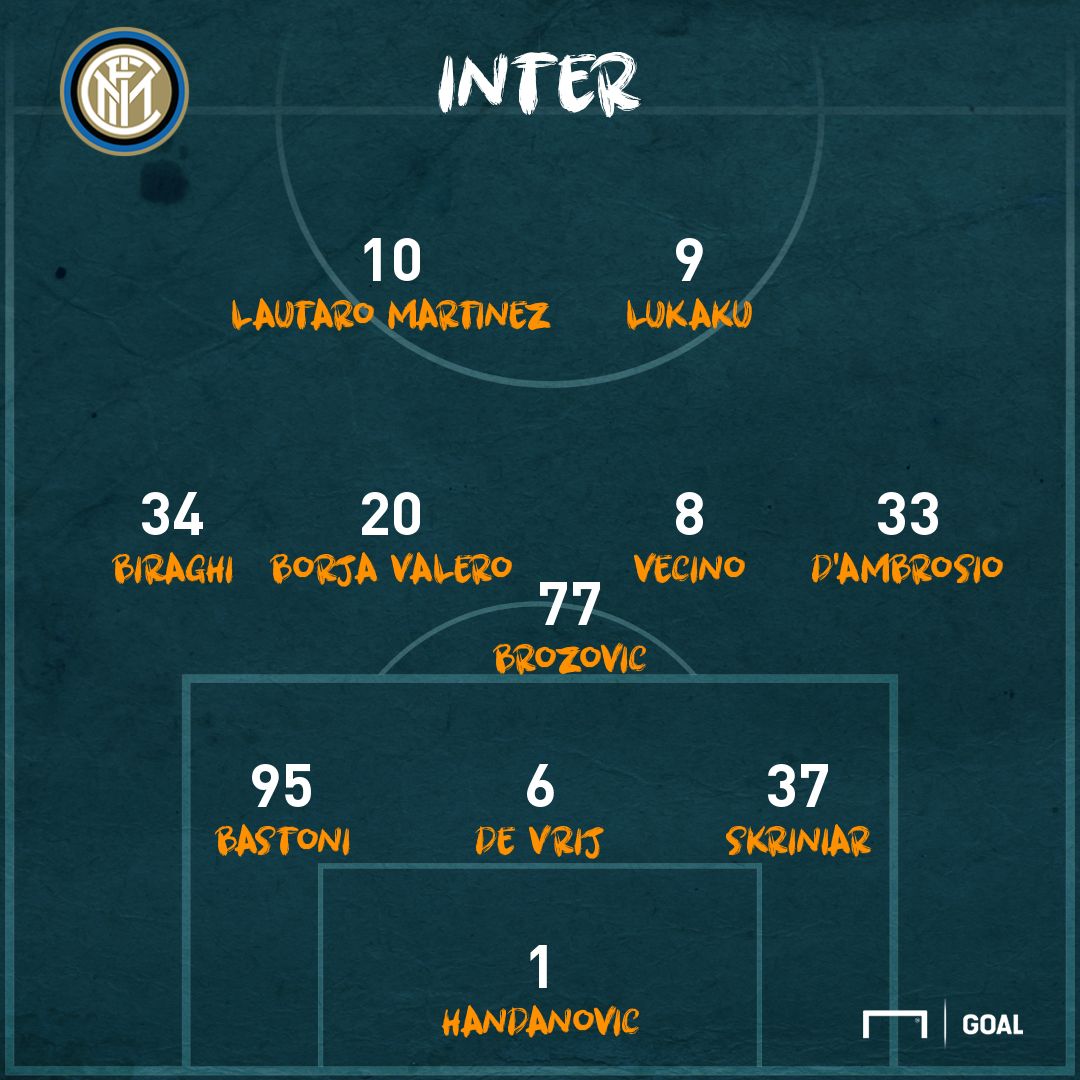 PS Inter