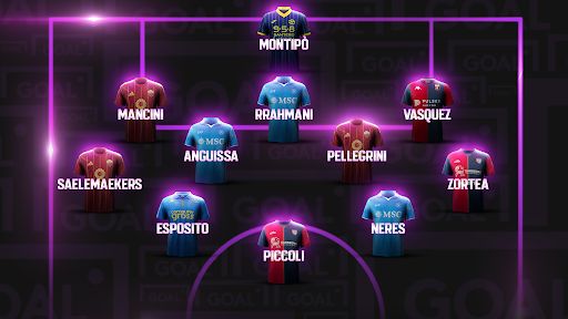 Top 11 19 giornata