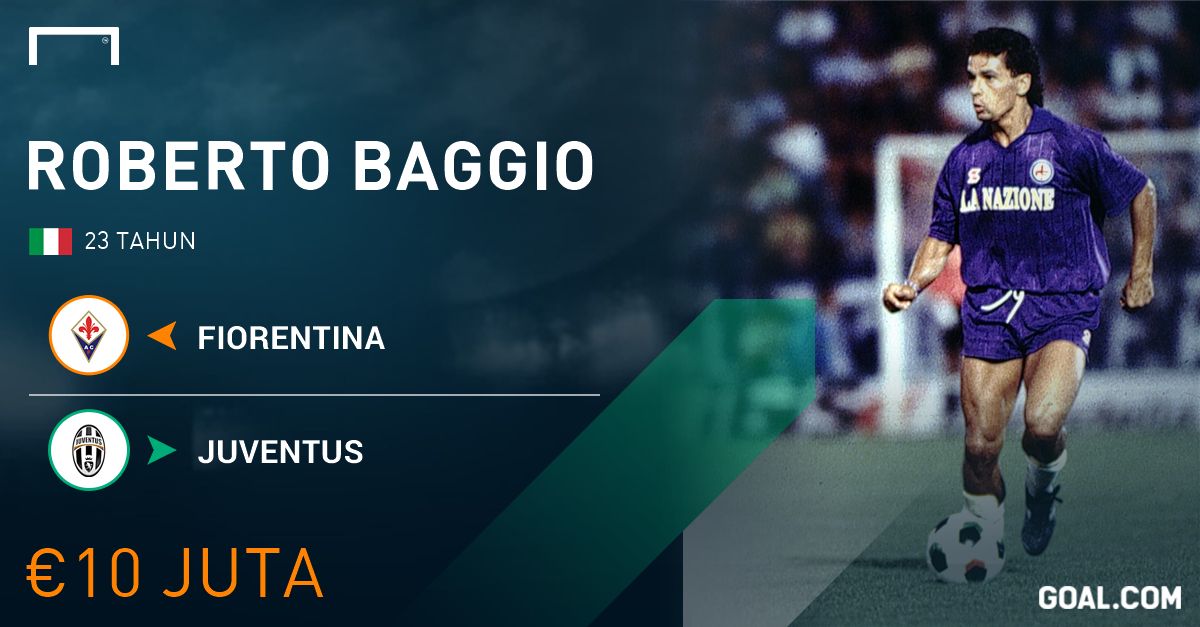 Roberto Baggio
