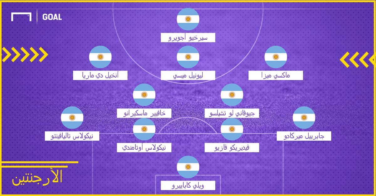 Argentina Probable XI WC 2018