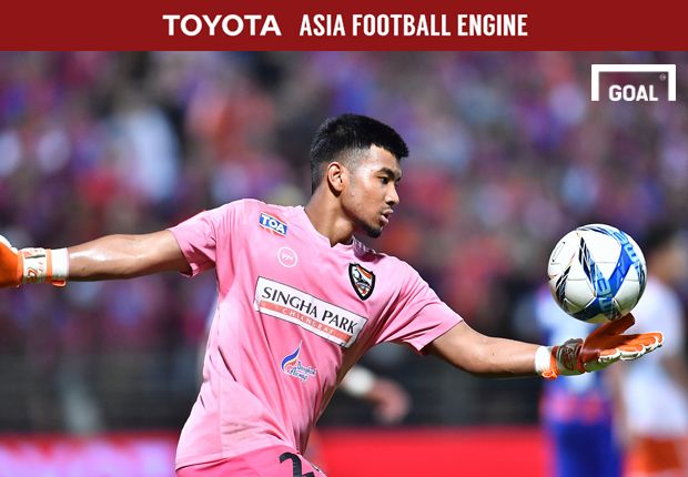 นนท์ ม่วงงาม