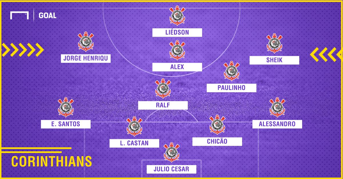 Corinthians Tite