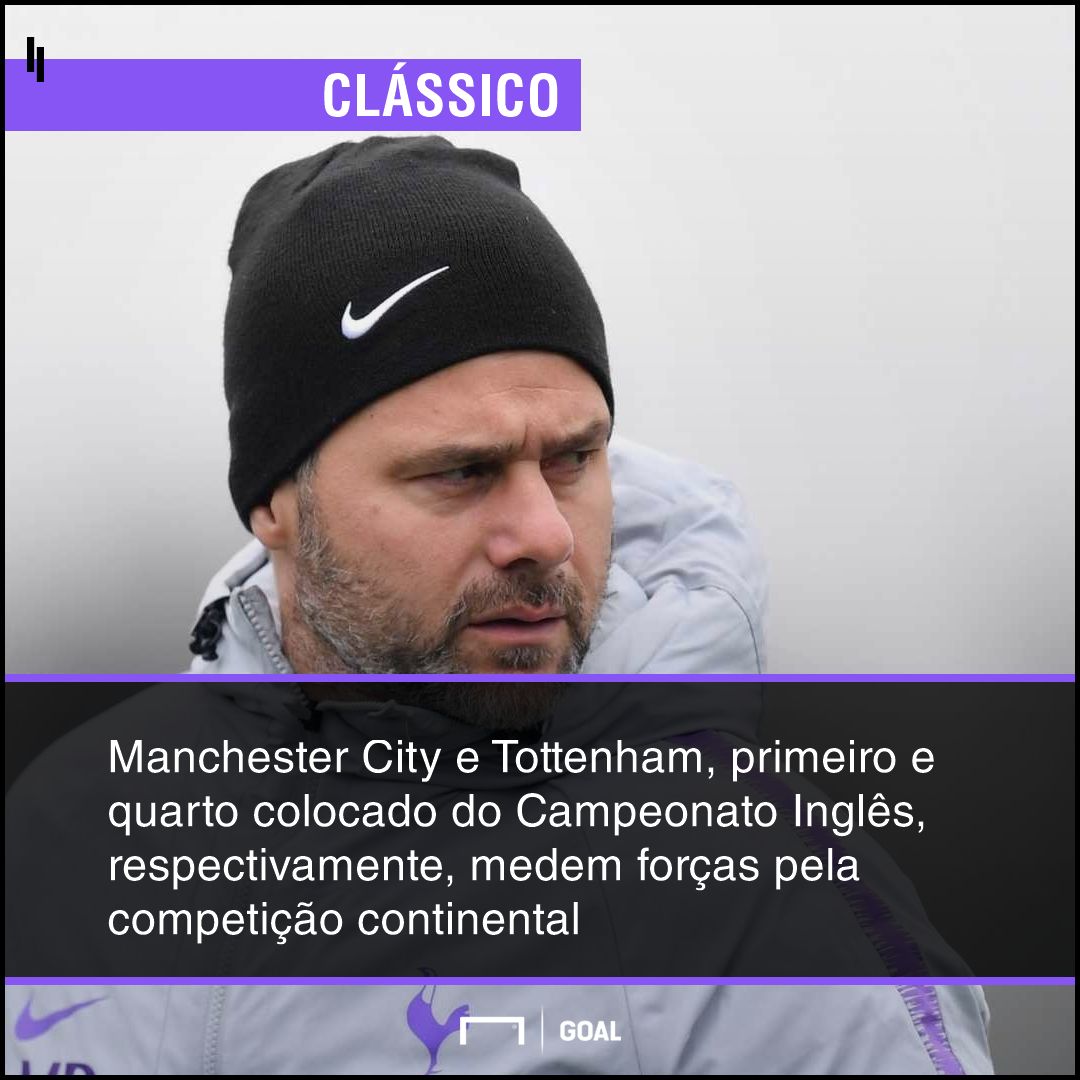 GFX bet365 Tottenham x Manchester City