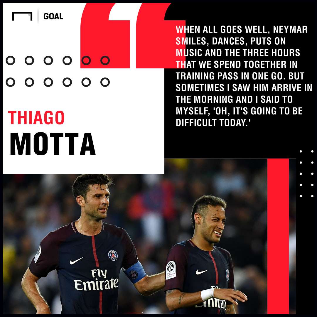 Neymar Thiago Motta PS