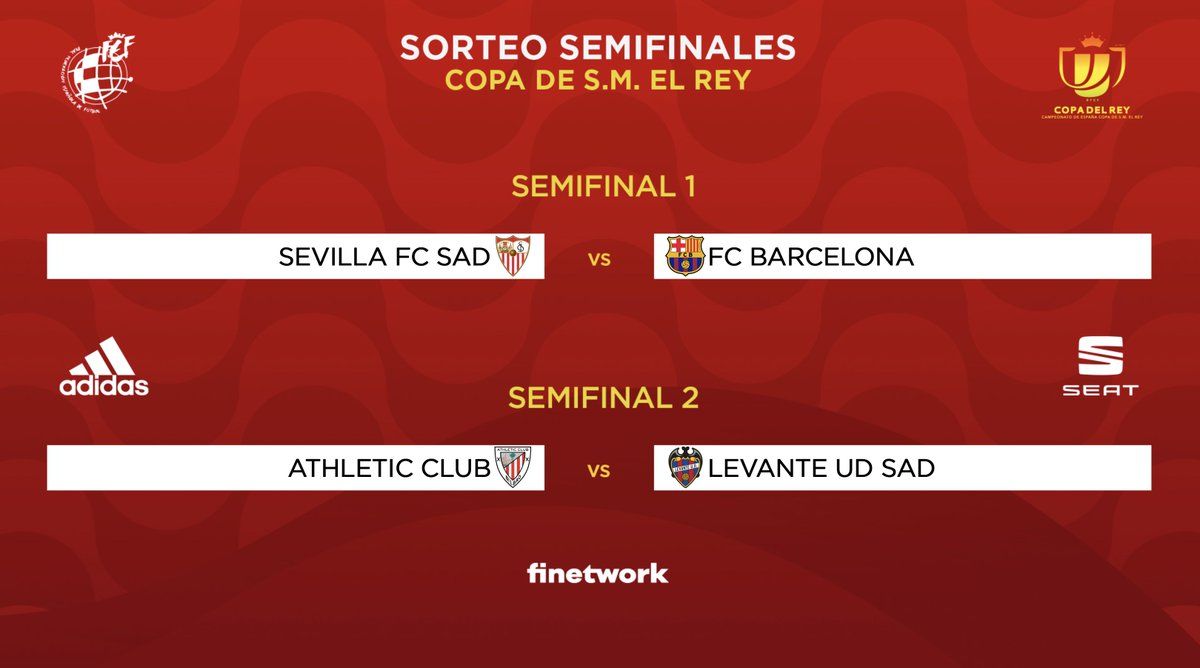 Sorteo semifinales Copa del Rey