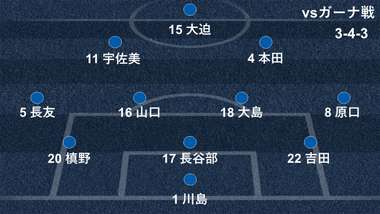 ガーナ戦スタメン図
