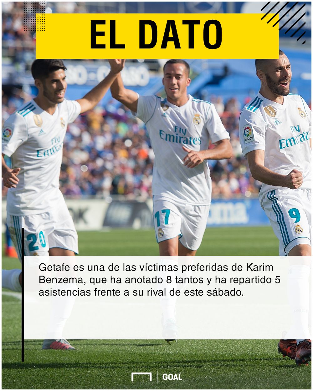 Real Madrid vs Getafe