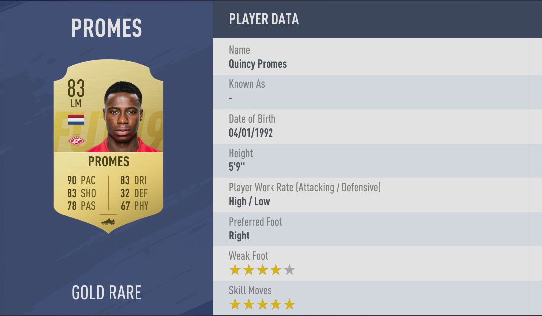 Quincy Promes | FIFA 19