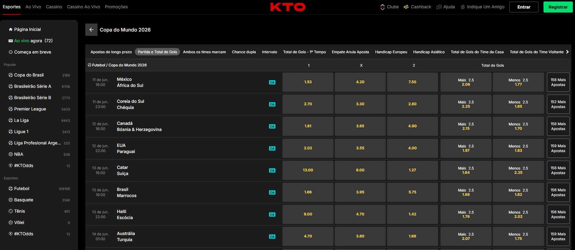 KTO mercados copa