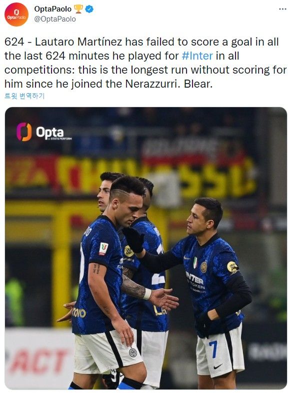 라우타로 마르티네스, 624분 무득점